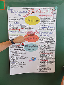 Im Unterricht medbo Pflegeschulen c Susanna Haselbeck